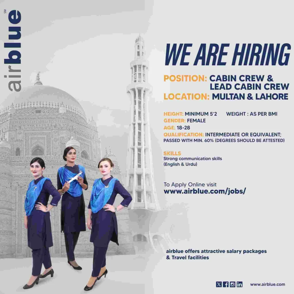 AirBlue Jobs 