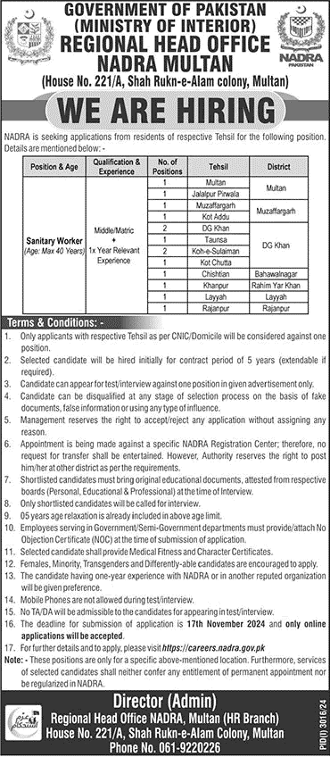 Nadra Jobs 2024