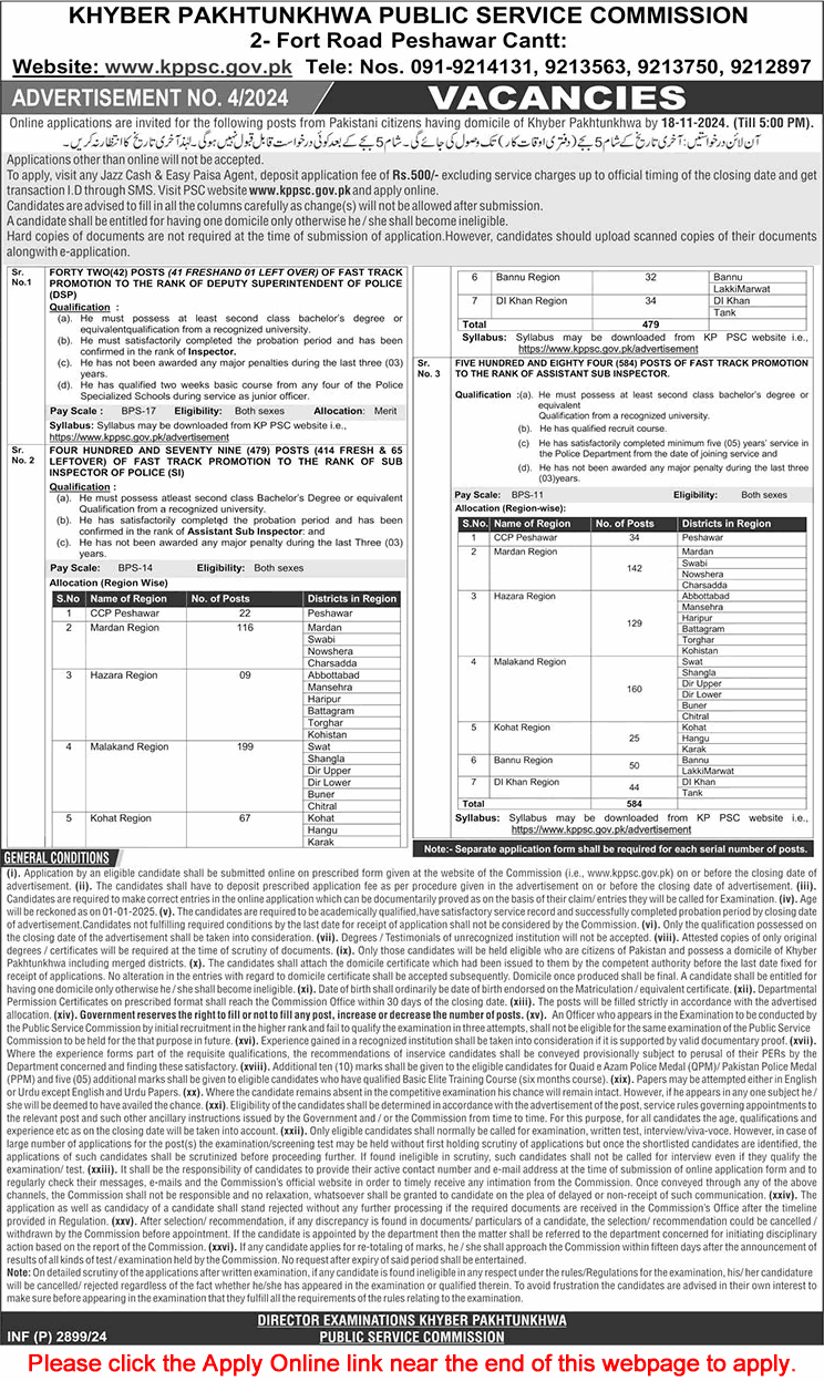 KPK Police Jobs
