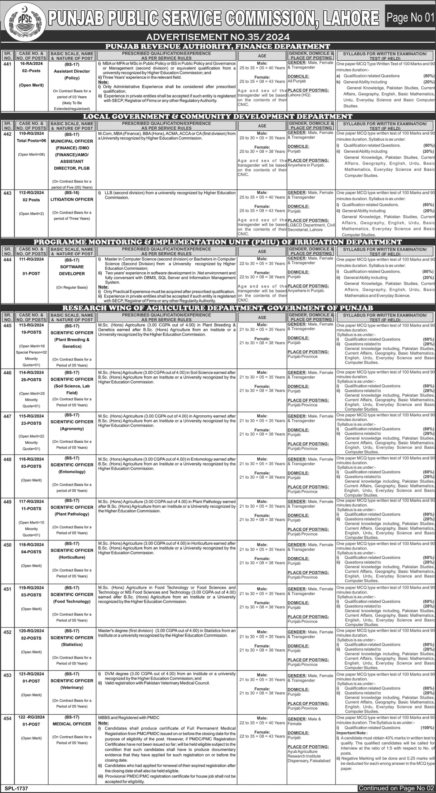 Punjab Public Service Commission PPSC Lahore Jobs