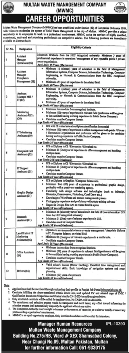 Multan Waste Management Company MWMC Jobs