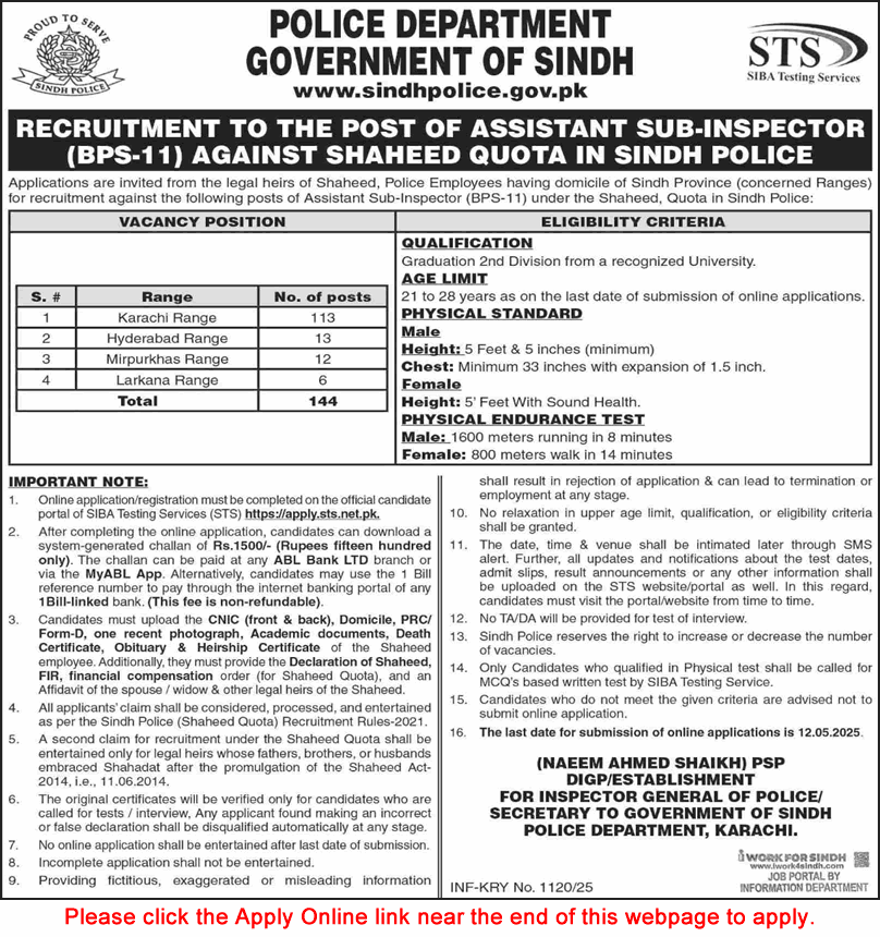 Latest ASI Jobs in Sindh Police