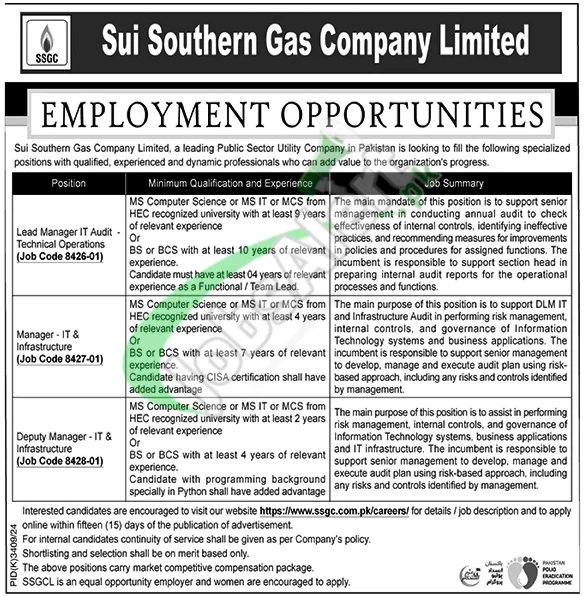  SSGC Jobs