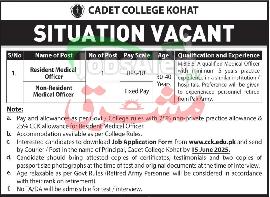  Cadet College Kohat Jobs