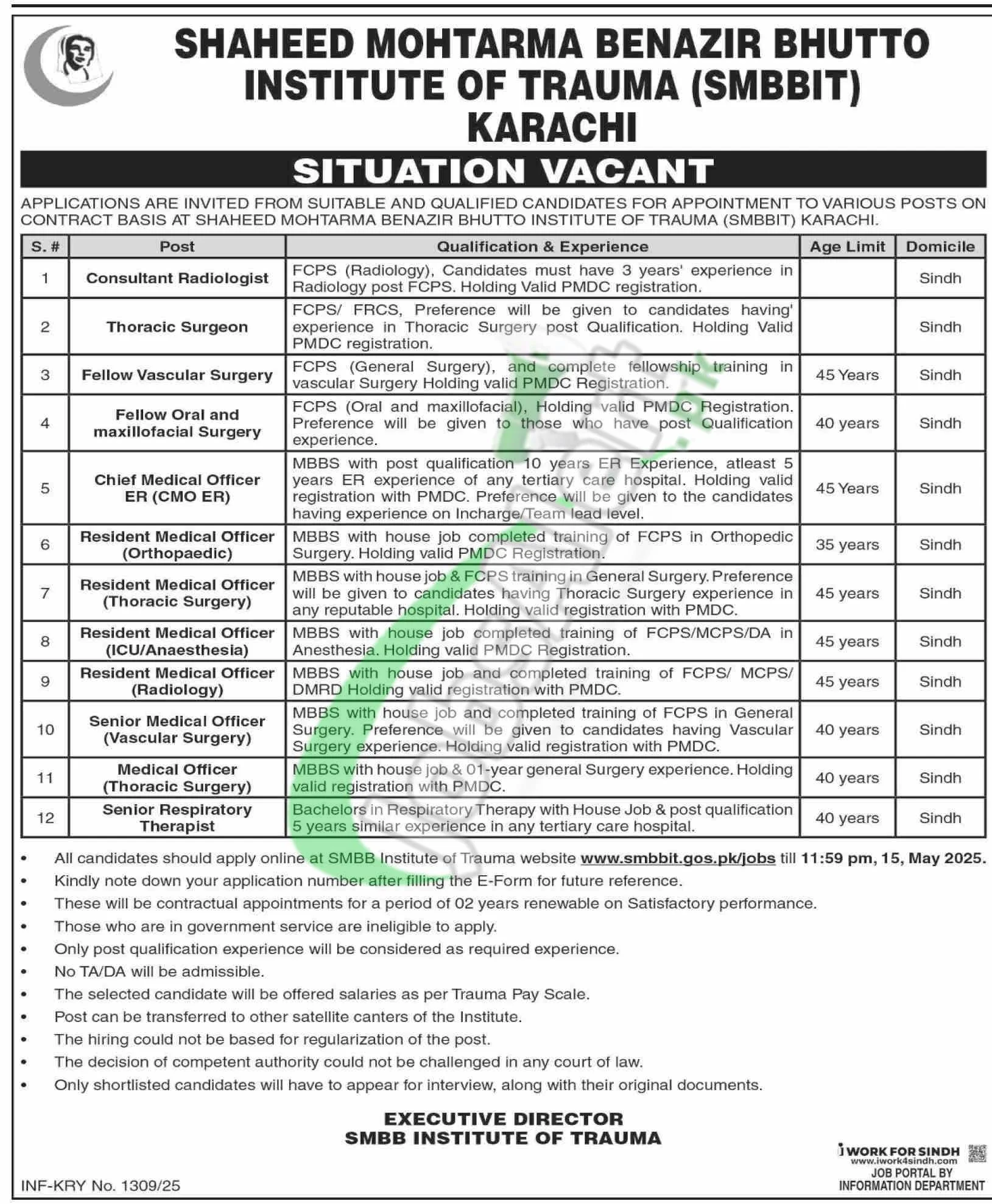 SMBB Trauma Centre Karachi Jobs
